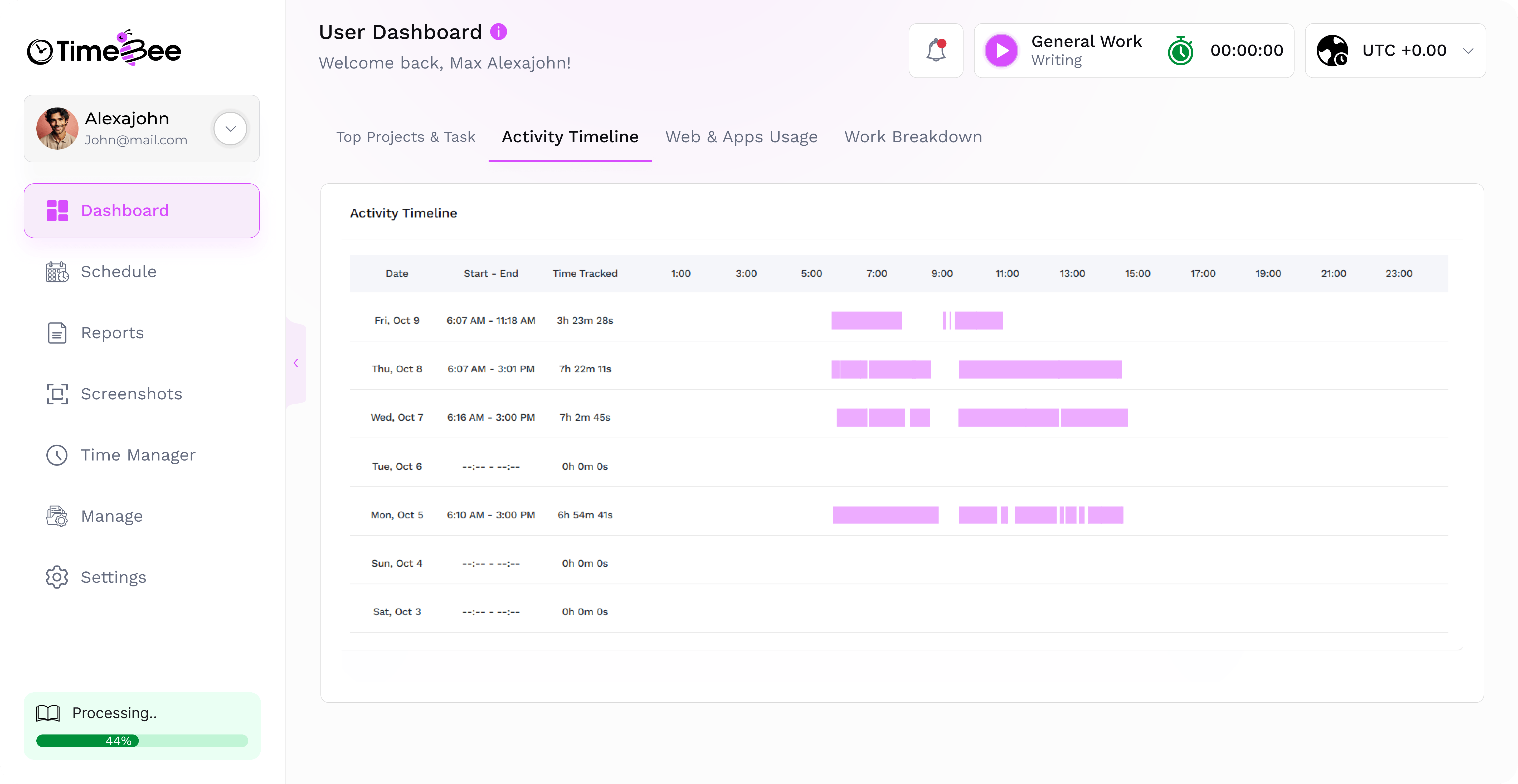 Employee Timesheet Software