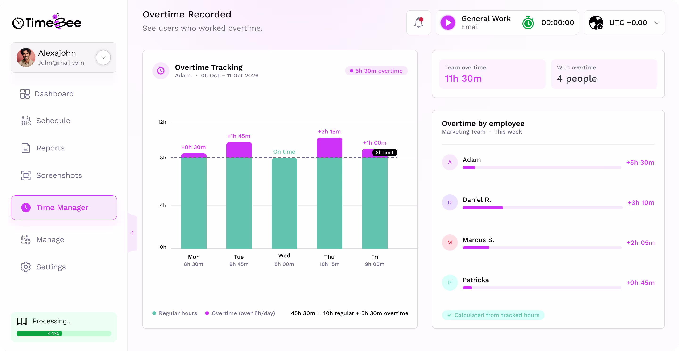 Overtime tracking