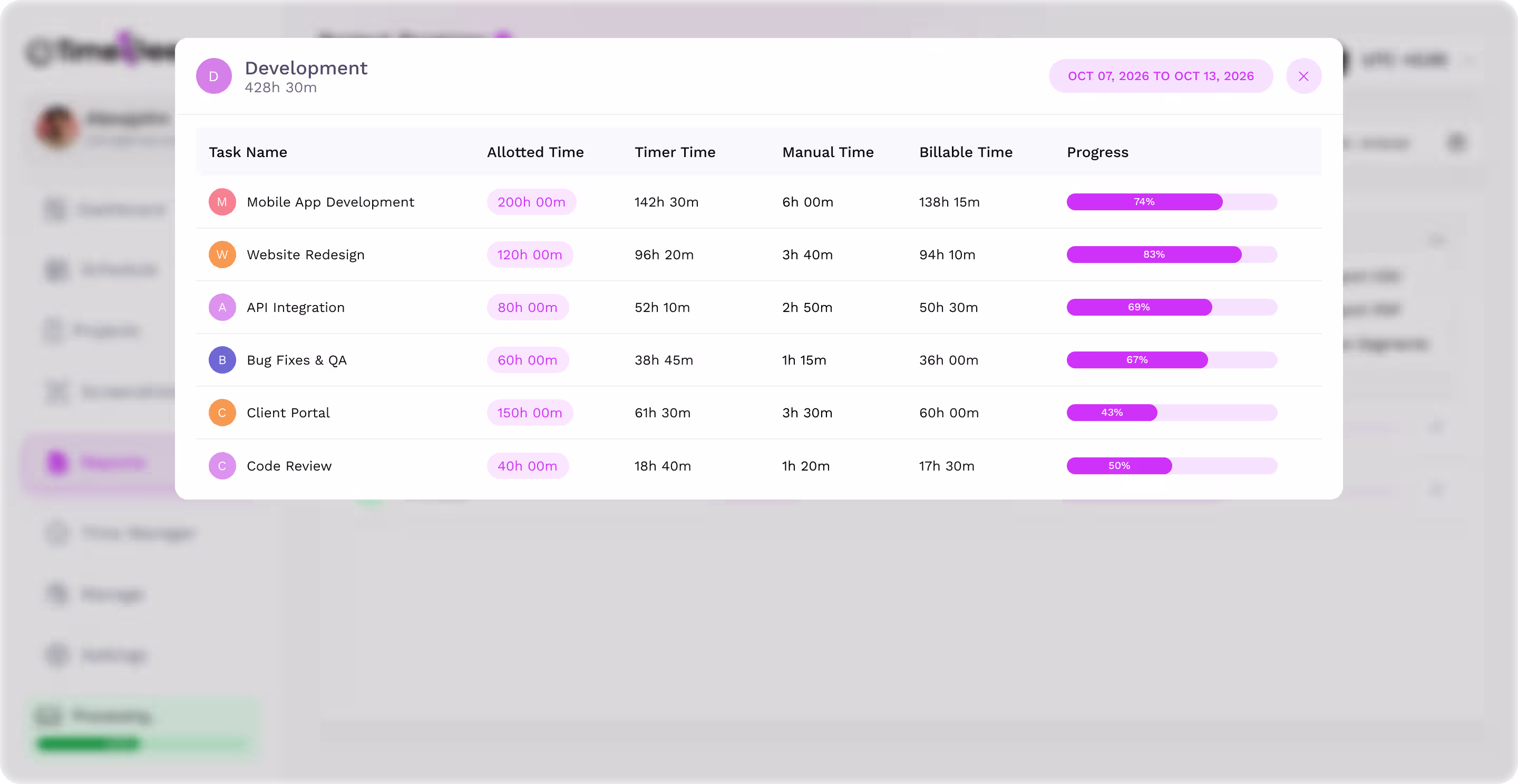 Project and task time tracking