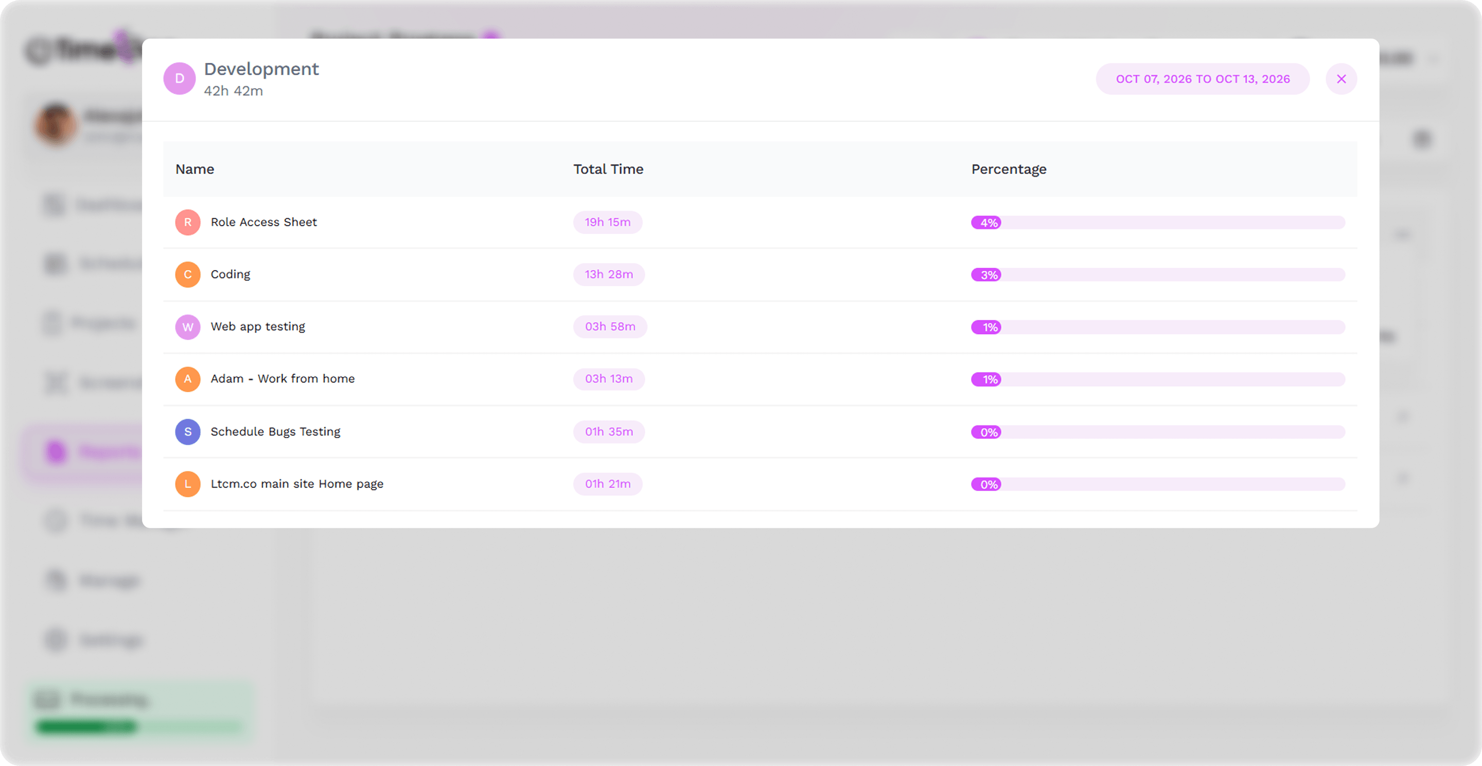 Project and task time tracking