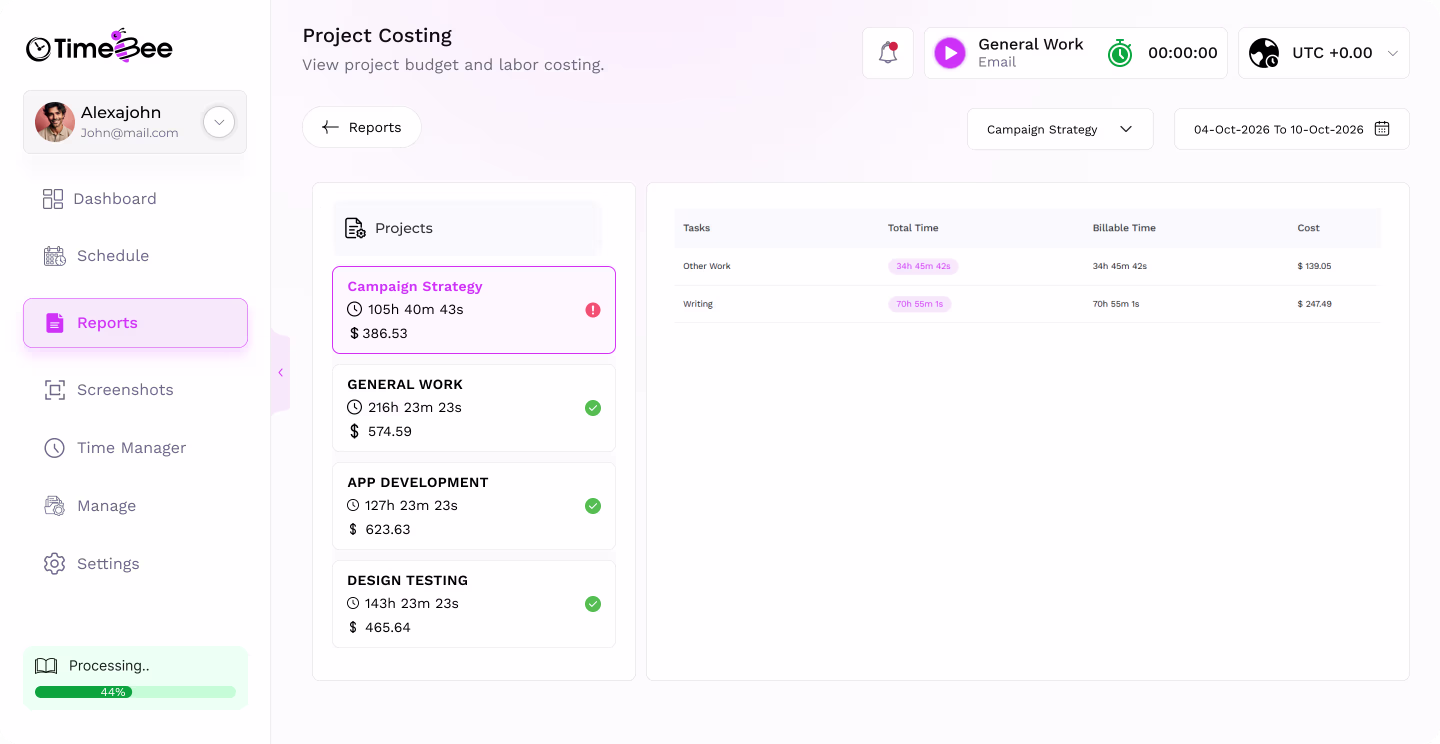 Project cost and budget tracking