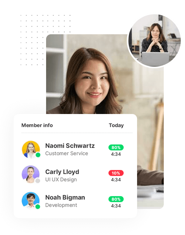 Managers monitoring time tracked for multiple employees on TimeBee

