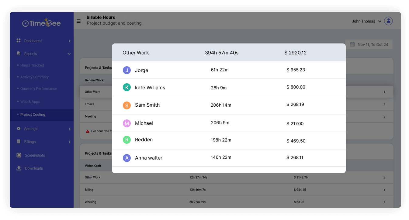 Time Management and Automation Tools for Freelancers in E-commerce