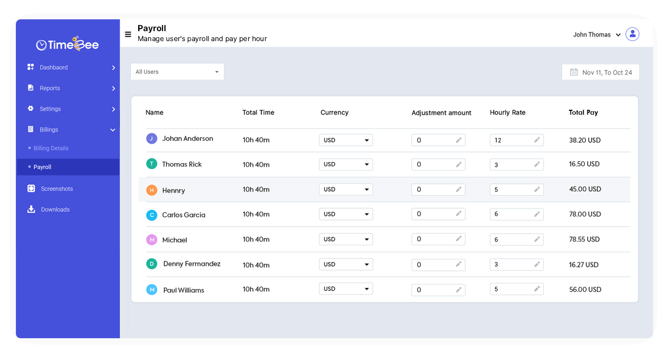 Auto generated payrolls for team members against hourly rates in the TimeBee dashboard