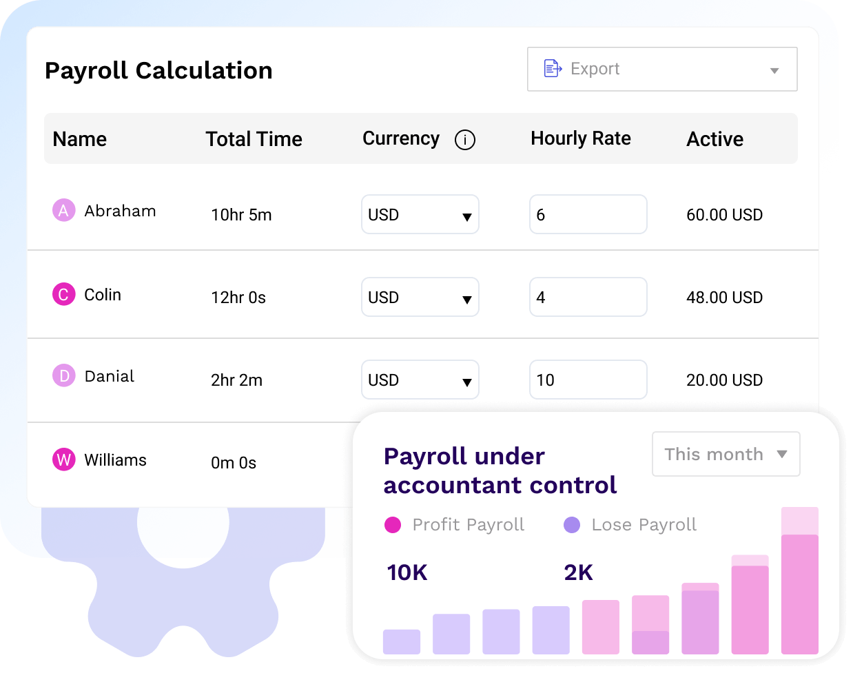 Payroll Calculation