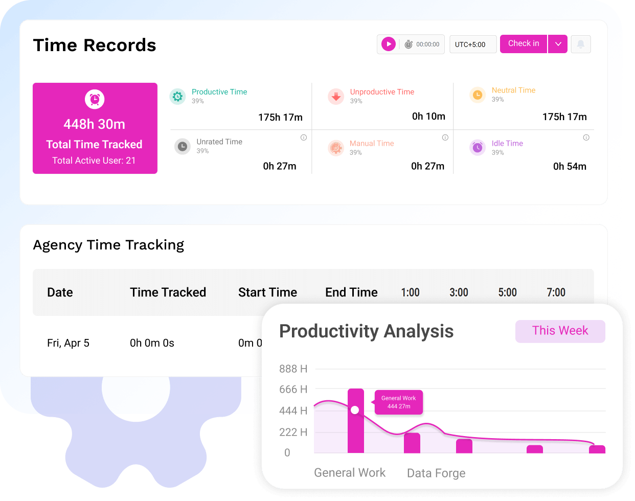 Maintain Time Records
