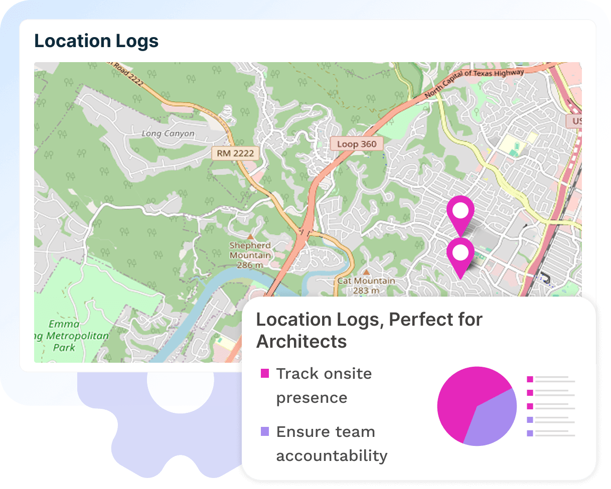 Location Logs