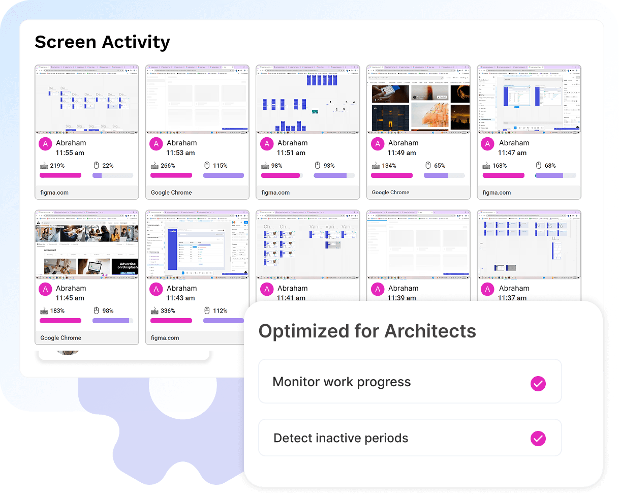 Screen Activity