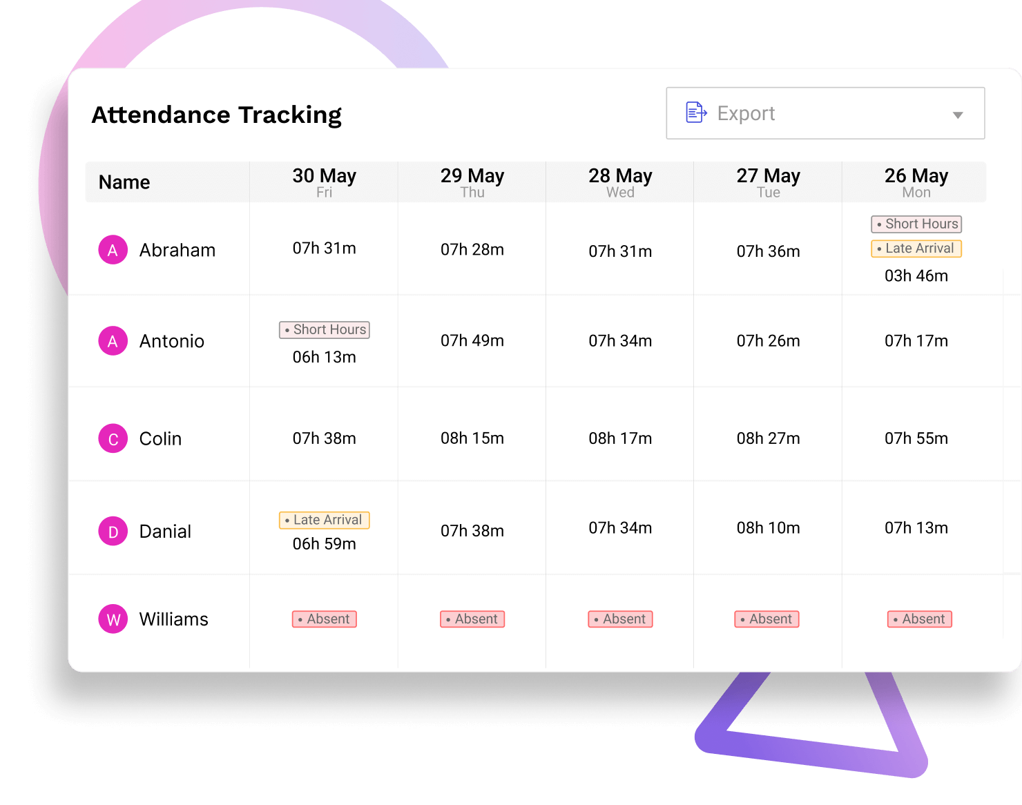 Attendance Tracking