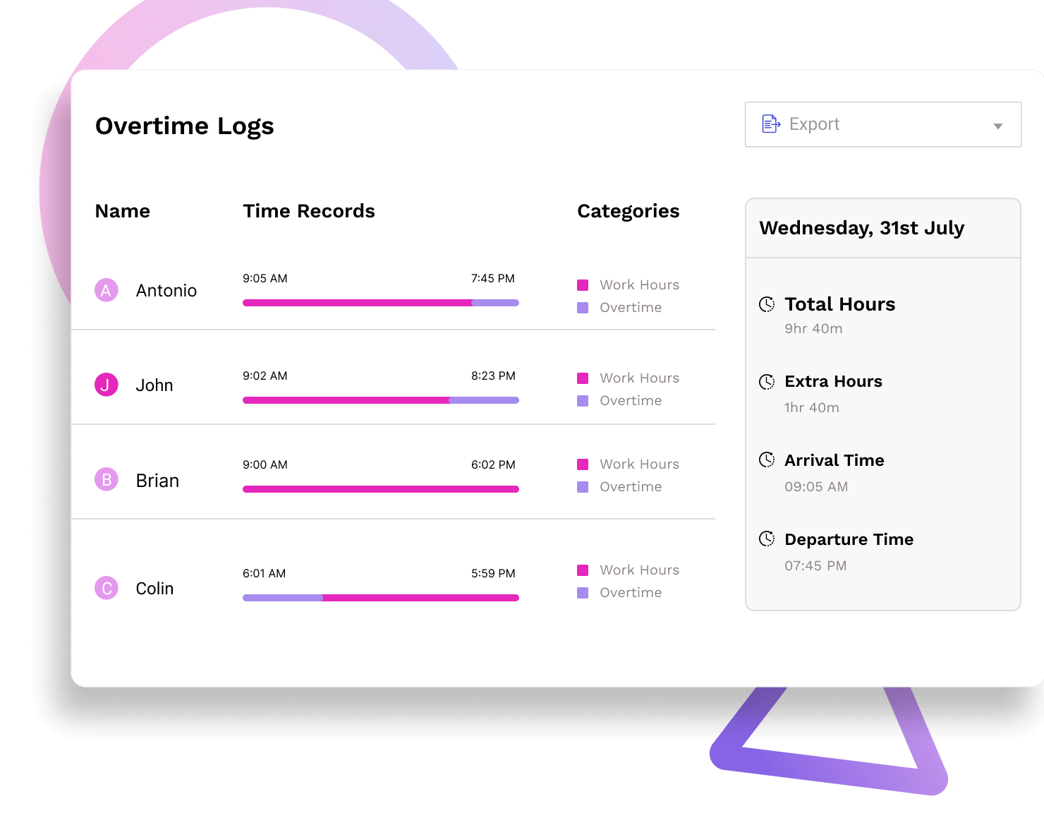 Overtime Logs