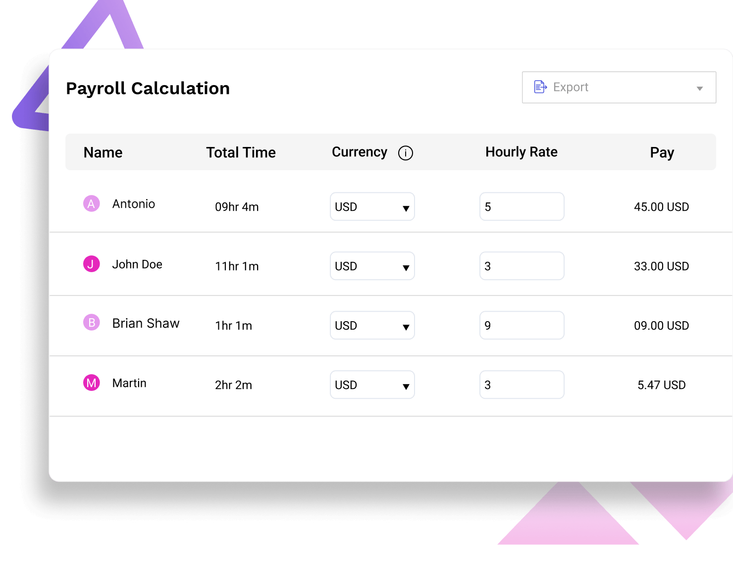Payroll Calculation