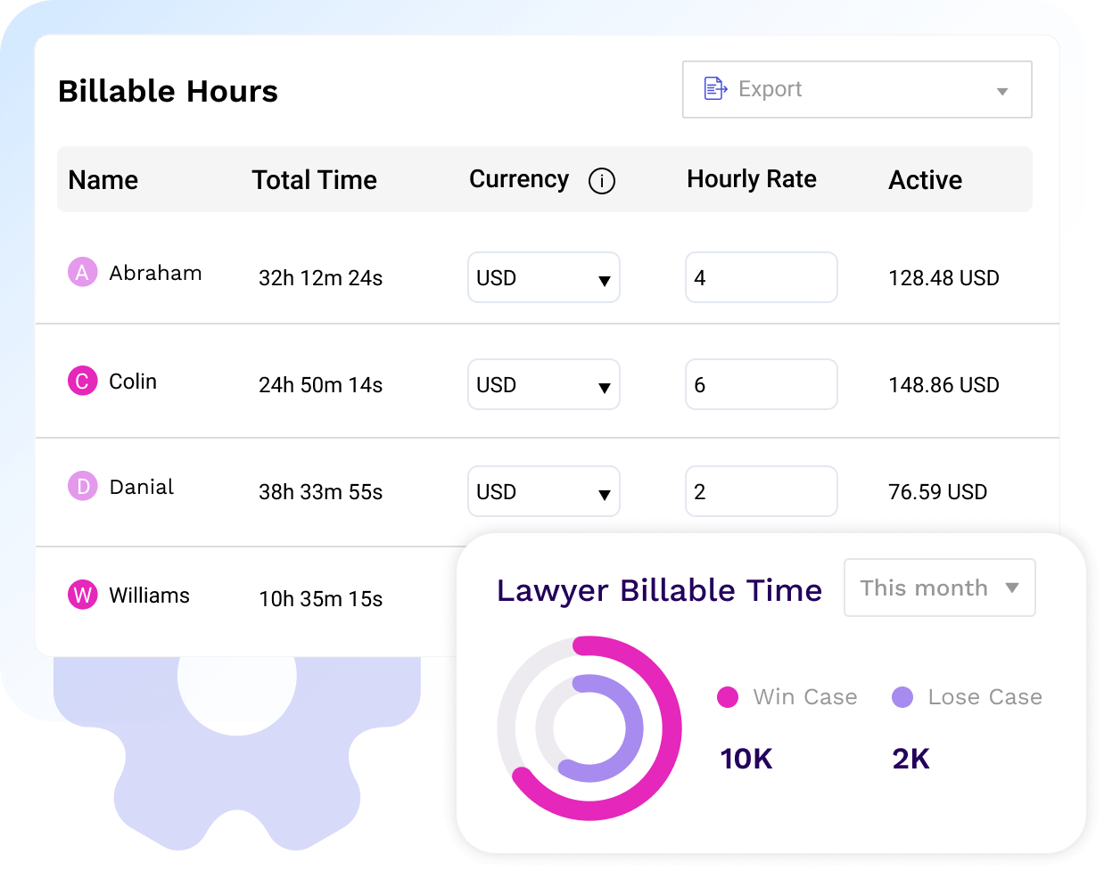 Billable Hours