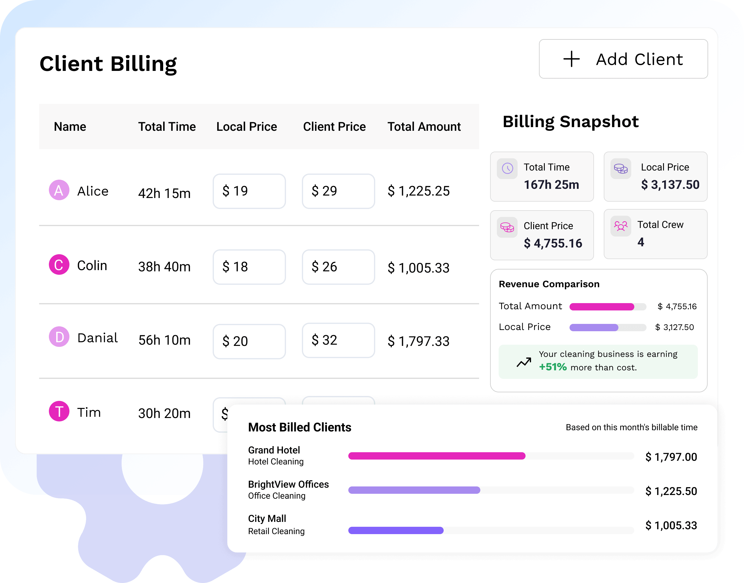 Billable & Non-Billable Hours
