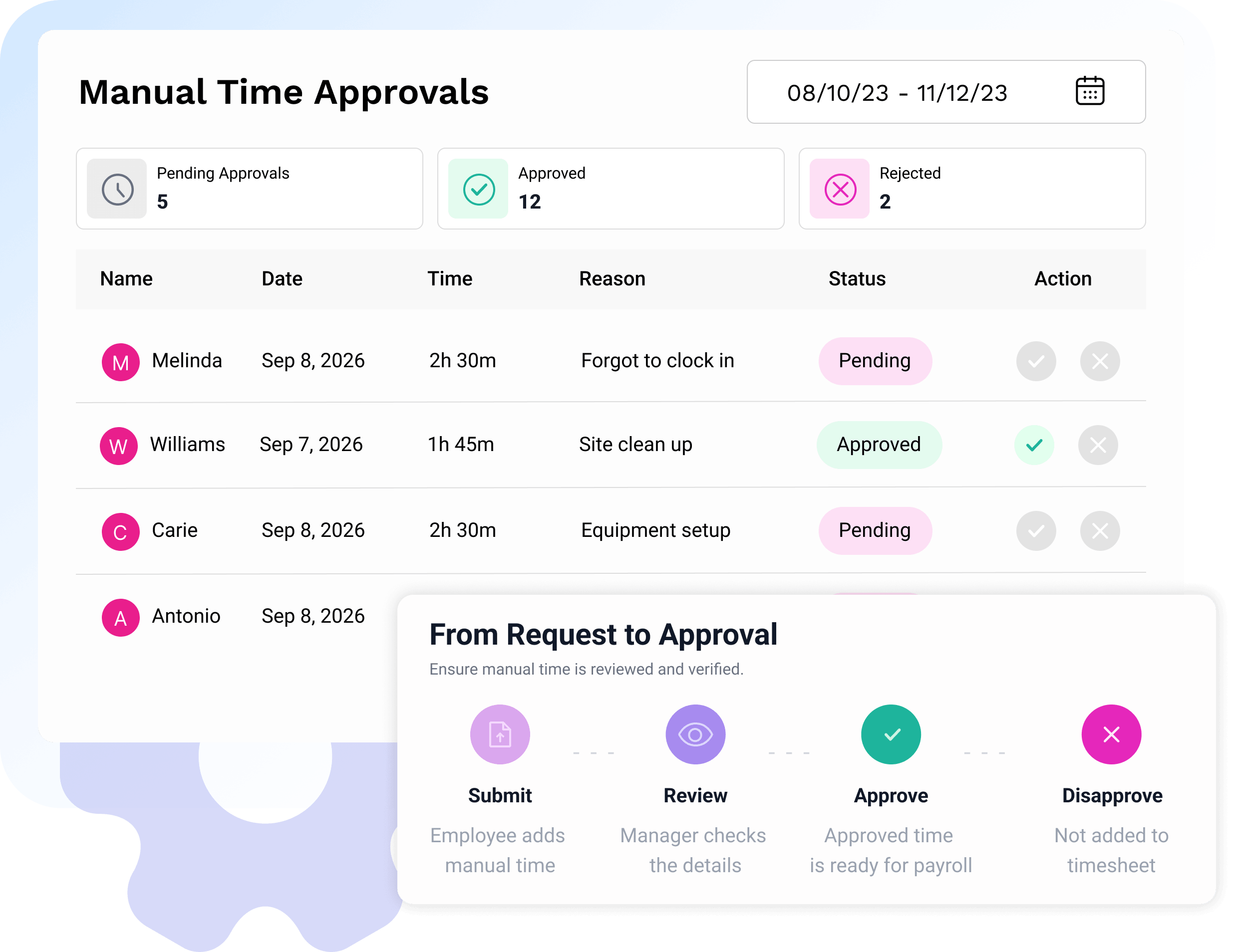 Manual Time Approvals