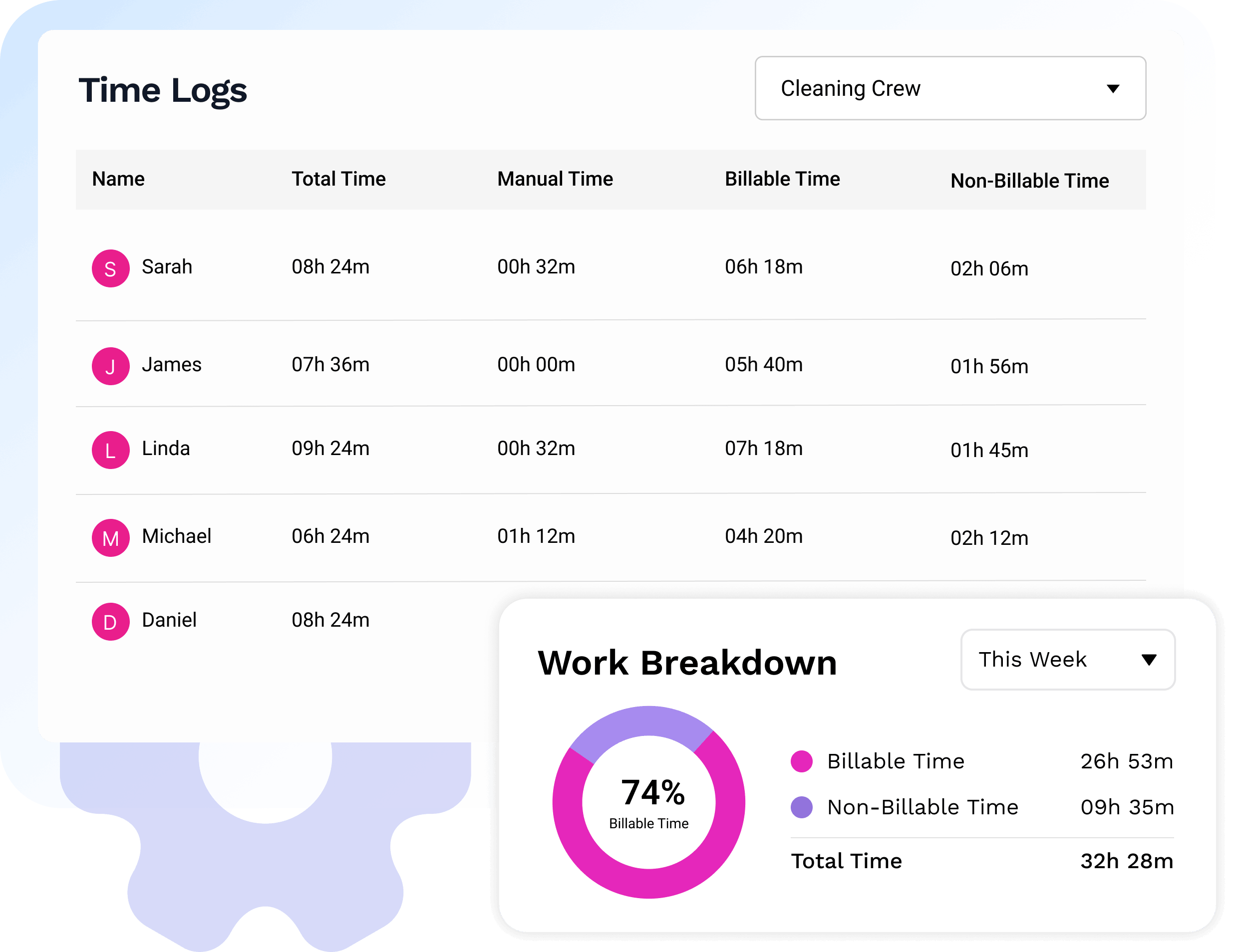 Time Tracking