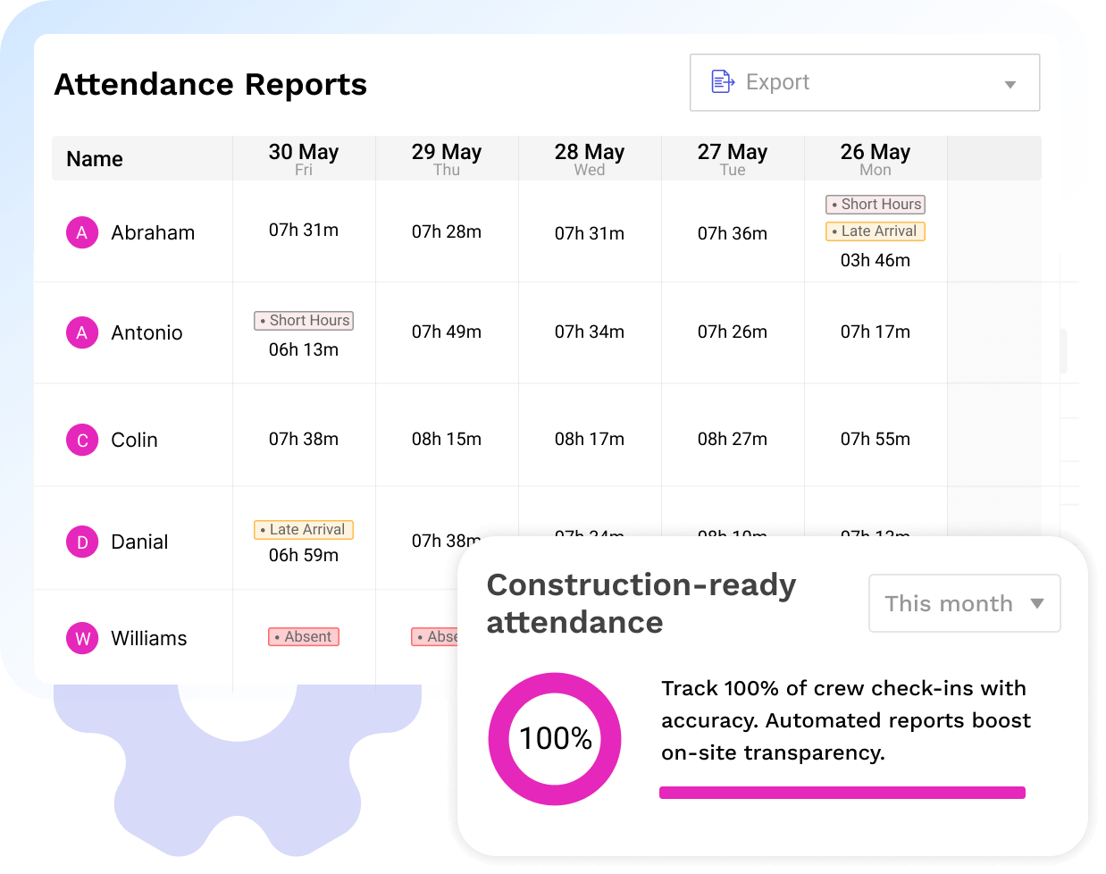 Attendance Logs