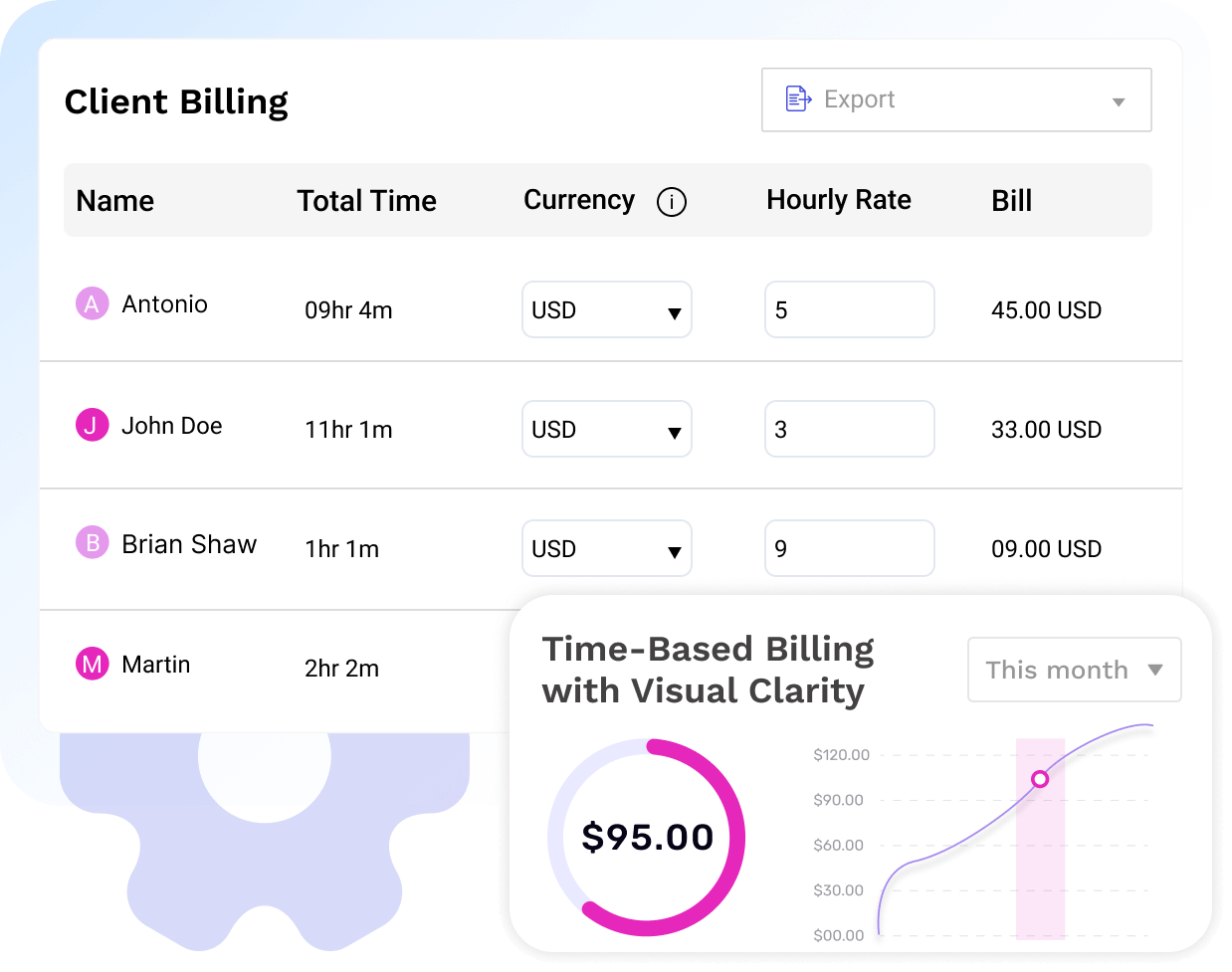 Client Billing