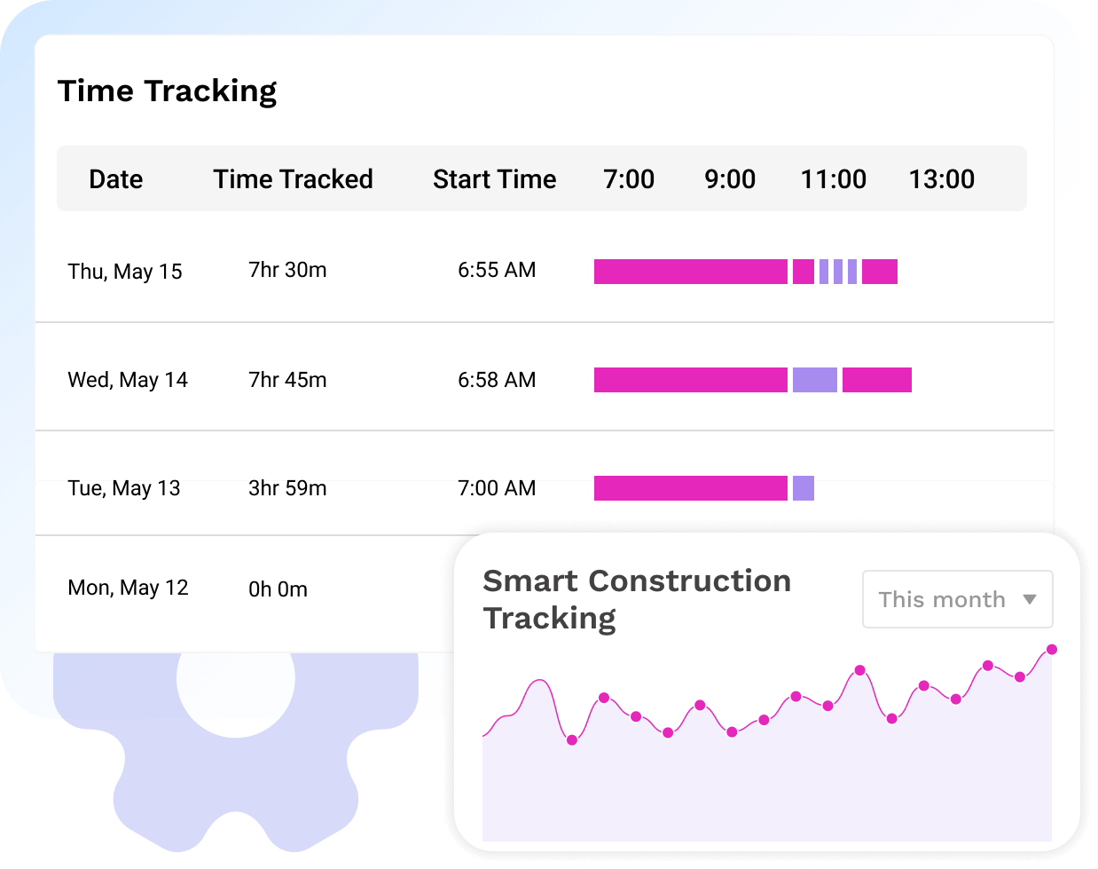 Time Tracking