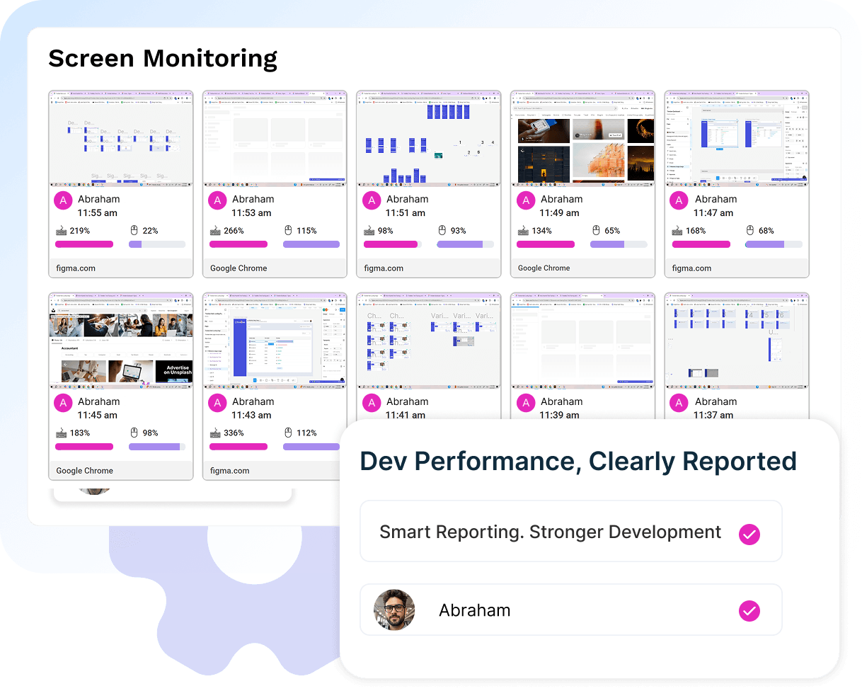 Screen Monitoring