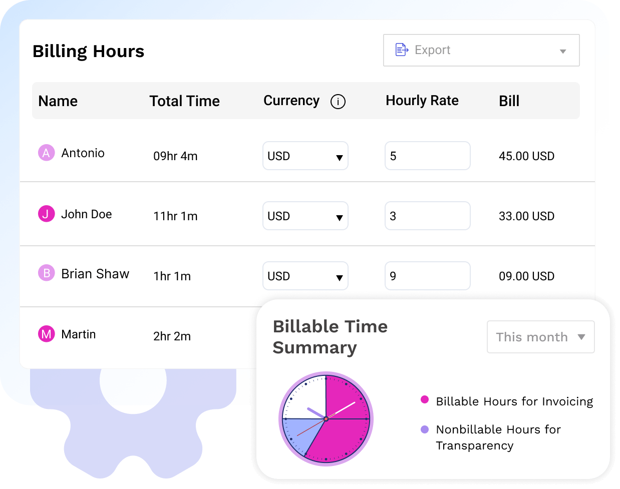 Billable Hours
