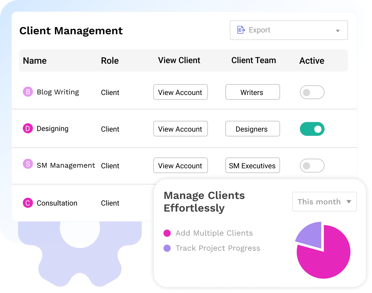 Client Management