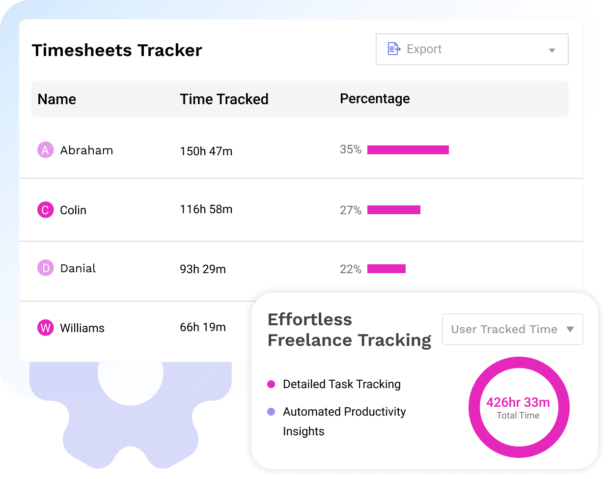 Time Tracking
