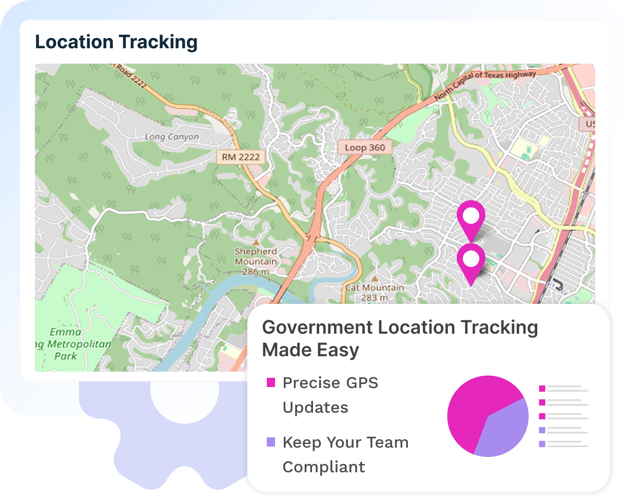 Location Tracking