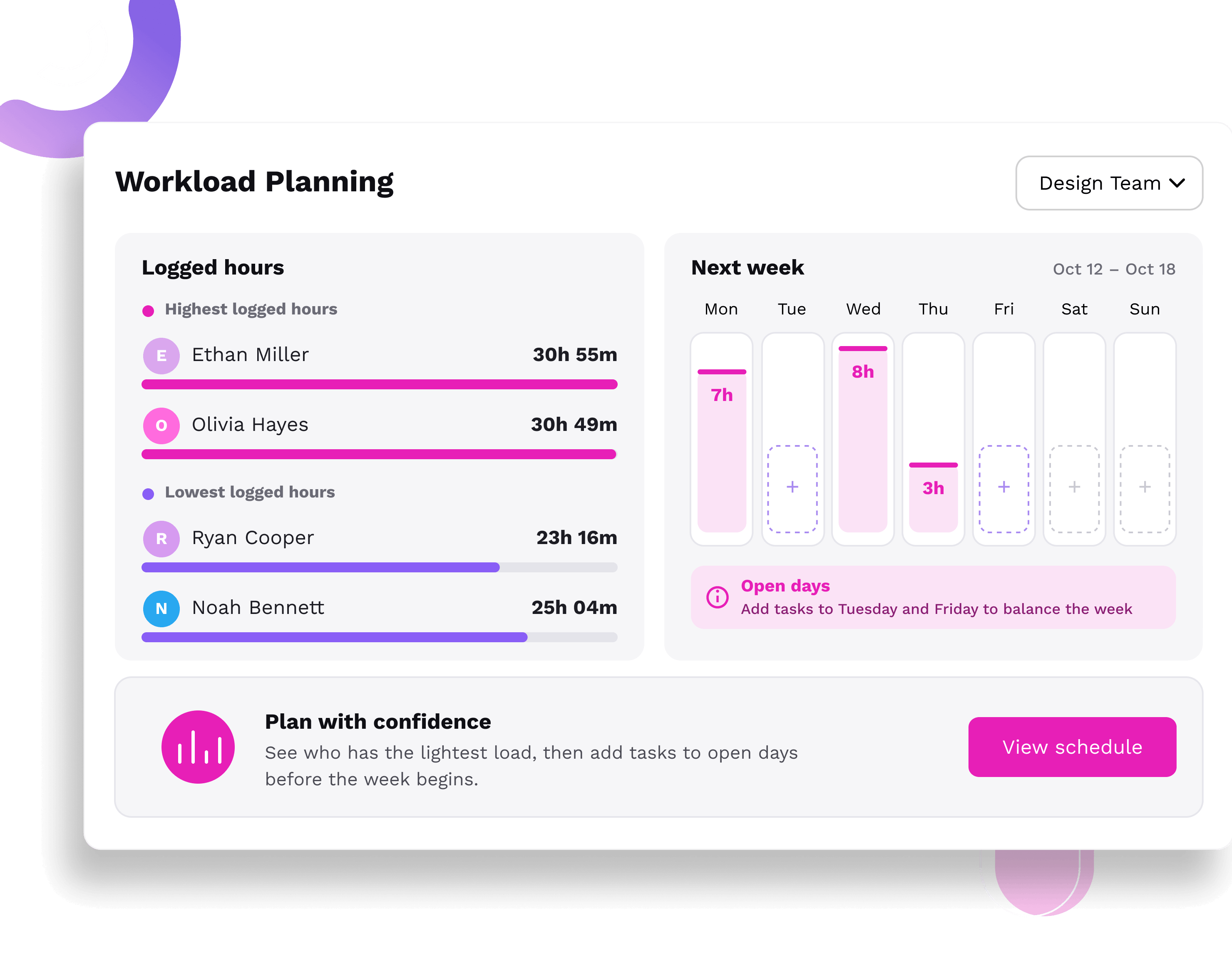 home-workforce-optimization