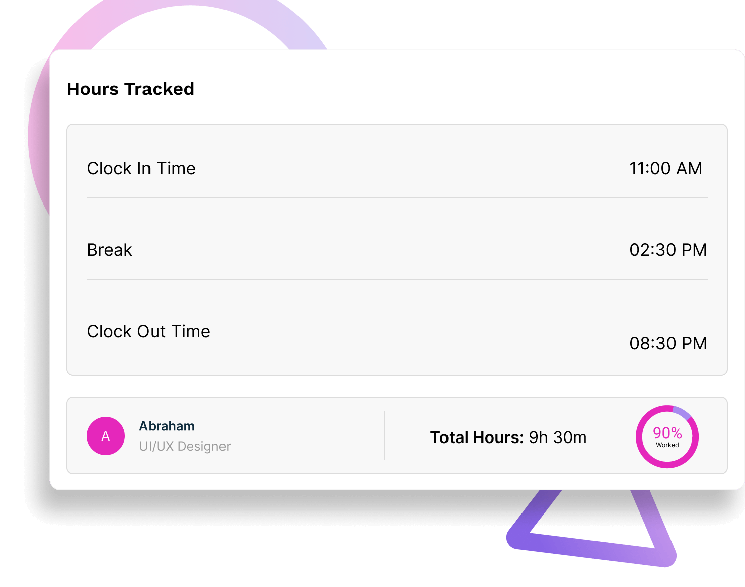 Hours Tracked