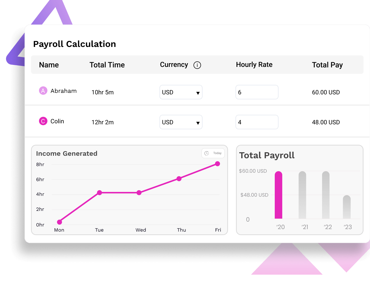 Payroll Calculation
