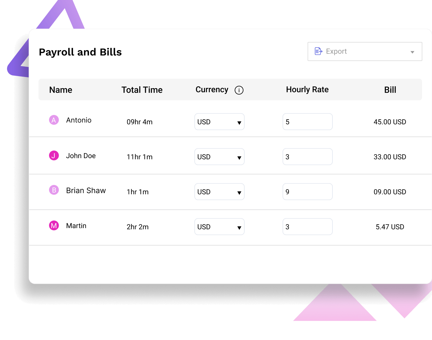 Payroll