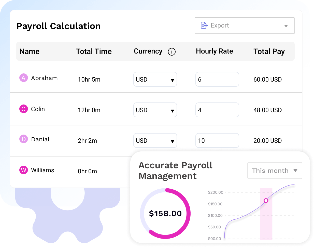 Payroll Calculation