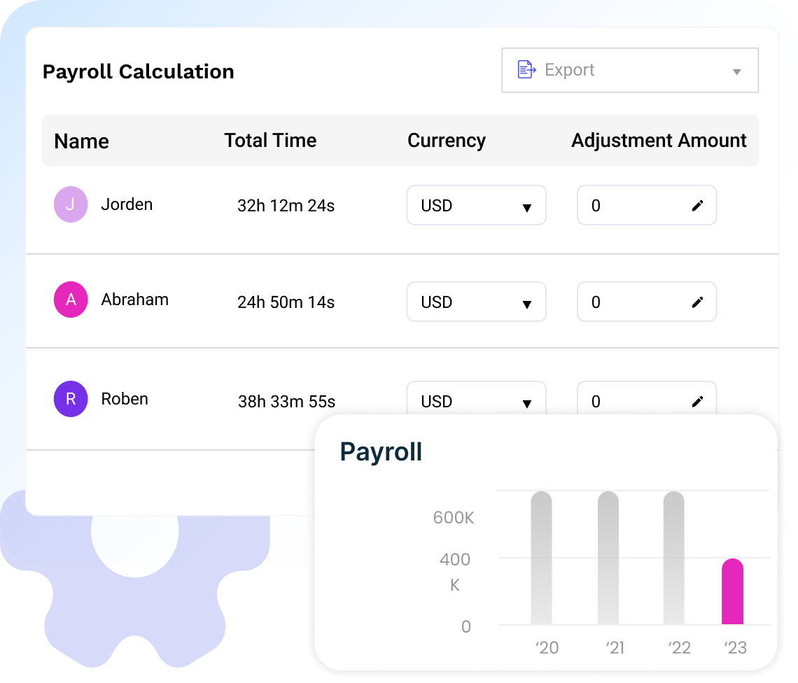 Payroll Calculation