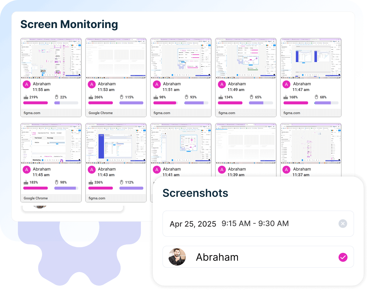 Screen Monitoring