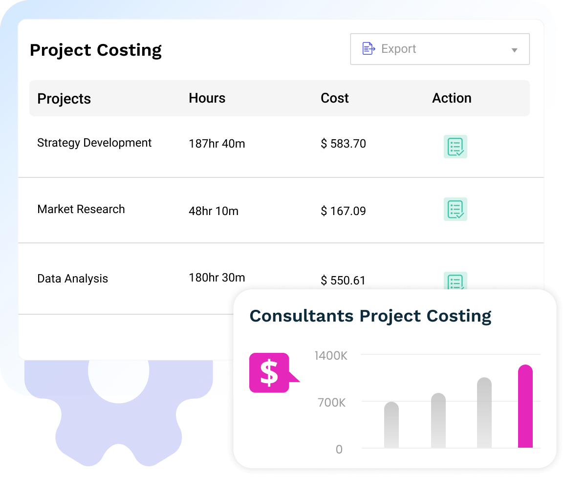 Project Costing