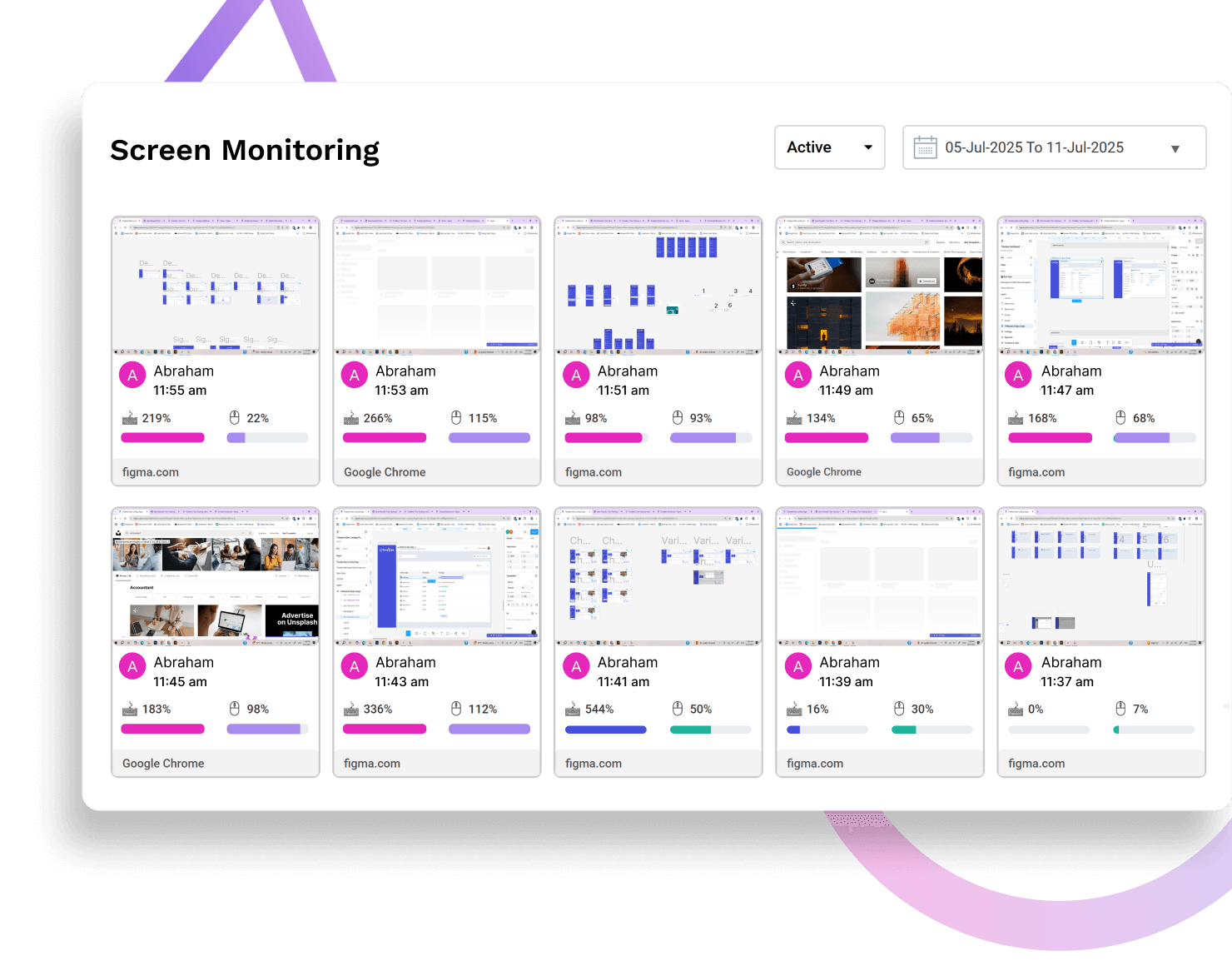 Screen Monitoring