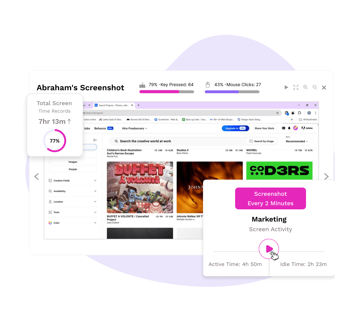 Time Management and Automation Tools for Freelancers in E-commerce