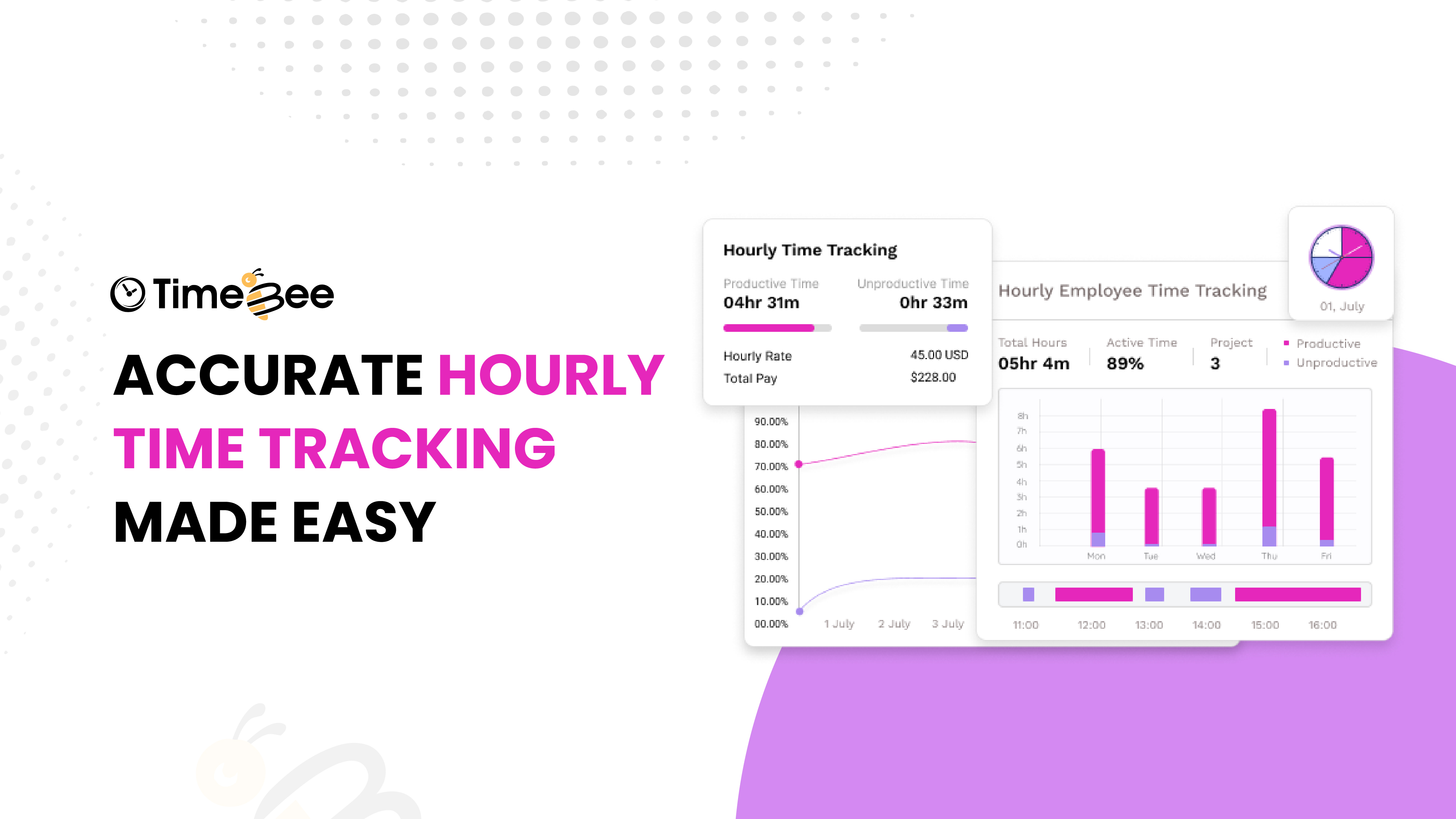 Work Hours Tracker Preferred by Top Global Firms | TimeBee