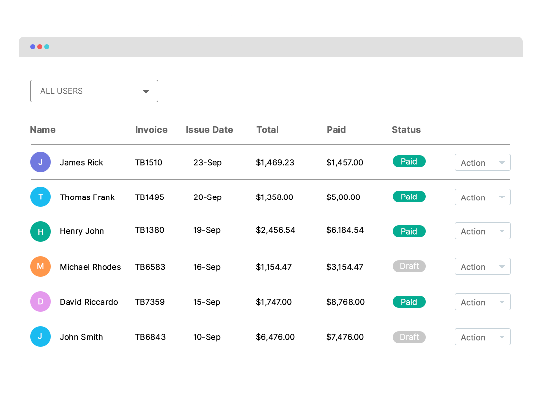 Dashboard of invoices generated by TimeBee for clients.