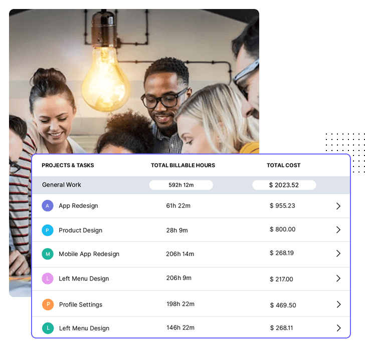 Agency employees monitor project costs for better client transparency and retention.